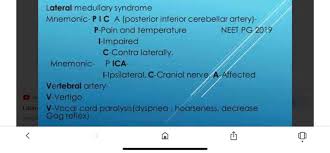 Pg Review Md Ms Entrance Posts Facebook