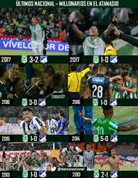 Jul 27, 2021 · calendario de partidos del nacional en la temporada 2021 con resultados y horarios de los próximos partidos en as.com Datos Nacional En Twitter Ultimos 8 Nacional Millonarios En El Atanasio 8 Victorias Verdes 0 Empates 0 Victorias Azules