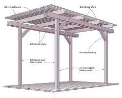 Pergola planner software highlights the critical connections for building a strong, safe outdoor structure and recommends appropriate hardware based on the customized design. 51 Free Diy Pergola Plans Ideas That You Can Build In Your Garden Free Pergola Plans Pergola Plans Diy Pergola