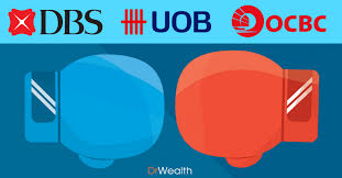Dbs Vs Uob Vs Ocbc Which Stock Gives You Better Returns