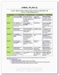 Pin On Good Balanced Diet