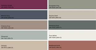 2025 Commercial Color Trends Renovia