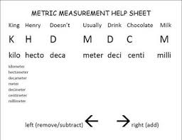 Free 4th Grade Measurement Study Guides Teachers Pay Teachers