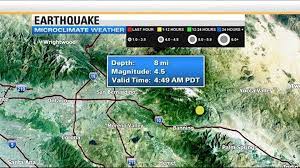 4 5 Magnitude Earthquake In Riverside Rocked San Diegans Cbs8 Com