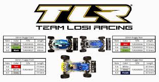 team losi racing 16mm spring rate chart