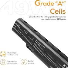 Image result for Acer Aspire 1642z battery