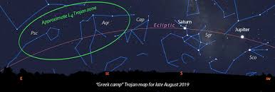 Be A Warrior Tackle A Trojan Asteroid Sky Telescope