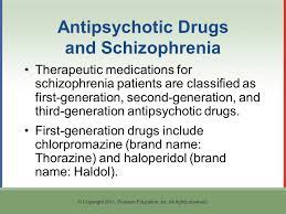 Also alter dopamine release and turnover indication / contraindication indication acute and chronic psychoses. Copyright 2011 Pearson Education Inc All Rights Reserved Chapter 15 Drugs For Treating Schizophrenia And Mood Disorders Ppt Download