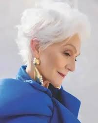 Hello beautiful · 170M posts On Threads