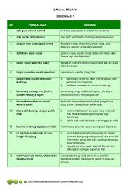 Download lagu cakap siang pandang pandang mp3 dapat kamu download secara gratis di metrolagu. Peribahasa Untuk Ml Flip Ebook Pages 1 8 Anyflip Anyflip