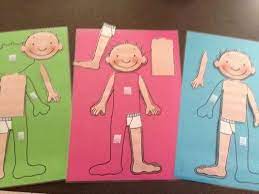 There are so many body parts and so many new words to learn, but this activity makes it fun. 30 Body Parts Art And Craft For Preschool Aluno On
