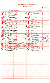 Pick up lines @melissa squires henson ridens @glenda thornton thornton denton @bobbie mitchell mitchell tidwell. Batting Order Baseball Wikipedia