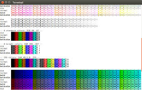 Command Line Print A 256 Color Test Pattern In The
