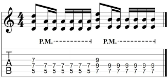 When these are not present, you can generally assume that the tempo of the song is 4/4. How To Read Guitar Tab Ultimate Guide With Diagrams Guitar Gear Finder