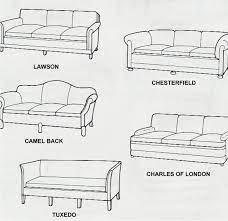 Sketchup is a very user friendly and feature rich 3d design software. Furniturestyles4 Jpg 638 619 Furniture Styles Guide Drawing Furniture Furniture Styles