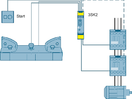 Elizabethtown area with daily travel in company truck salary hamilton relay is seeking entry level call center operators for our frostburg, md call center that. Two Hand Operation To Sil 3 Or Pl E With A 3sk2 Safety Relay Id 109479279 Industry Support Siemens