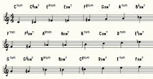 Secrets Of The Diminished Scale Learn Jazz Standards