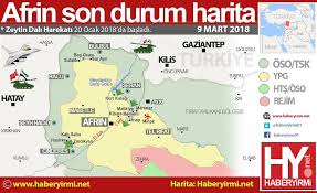 Fırat kalkanı harekatının önemi, gün gün fırat kalkanı harekatı haritası. Afrin Hizla Kusatiliyor Son Durum Harita Canli Anlatim 11 Mart 2018