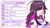 羽流鷲りりり