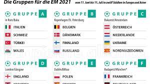 Em 2020 quali gruppe c tabelle und spielplan mit deutschland. Spielplan Zur Em 2021 Mit Allen Ergebnissen Wer Steht Im Viertelfinale Fussball