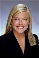 Featured Partners for Keller Williams Realty