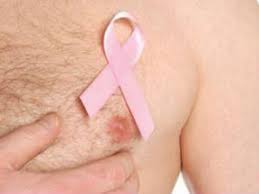 Wrist ganglion and throat tightness (lump in the throat syndrome) are good examples. à¤ª à¤° à¤· à¤• à¤­ à¤¹ à¤¤ à¤¹ à¤¬ à¤° à¤¸ à¤Ÿ à¤• à¤¸à¤° Male Breast Cancer à¤ª à¤° à¤· à¤• à¤­ à¤¹ à¤¤ à¤¹ à¤¬ à¤° à¤¸ à¤Ÿ à¤• à¤¸à¤° Hindi Boldsky