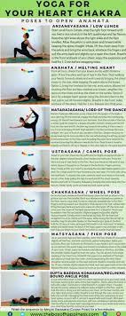 Yoga Poses For Beginners Step By Step Yoga Asanas Yoga Sequences Ashtanga Yoga
