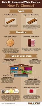 When we first get into the discussion of wear layer, we must define the term wear layer. Solid Or Engineered Wood Flooring How To Choose