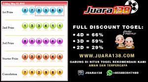 Hasil Togel Sidney Hari Ini 03 Mei 2019 Data Keluaran Sidney Youtube Juara Videos