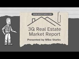 Third-Quarter Real Estate Market Report for Gillespie County and  Fredericksburg, Texas