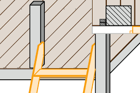 Foto 18 09 17 2c 11 06 02 jpg 1 600 1 200 pixel kleines haus schlafzimmer hochbett selber bauen. Hochbett Selber Bauen Anleitung Von Hornbach