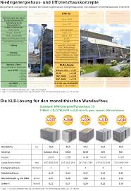100.000 € plus 15% tilgungszuschuss. Mauerwerk Und Warmeschutz Bei Klb Klimaleichtblock In Andernach Klb