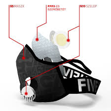 Skip to main search results. Ffp2 Mask Filter 5 Pieces