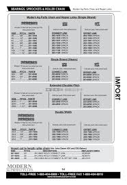 bearings sprockets roller chain modern usa pages 1 41