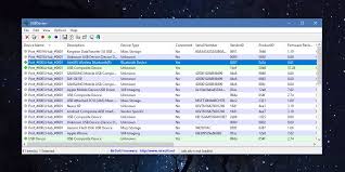 Tcpview provides a more informative and conveniently presented subset of the netstat program that i tried netstat command but how do i know which service is using the port number? How To Check Power Output Of A Usb Port On Windows 10