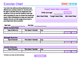 target heart rate lovetoknow