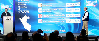 Onpe.gob.pe is tracked by us since april, 2011. Jefe De Onpe Emite Primeros Resultados Oficiales De Las Elecciones