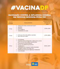 Oct 14, 2020 · vacina da gripe h1n1 uma das melhores maneiras de evitar o contágio da doença é por meio da vacinação. Vacina Contra A Gripe Esta Disponivel Em 100 Postos No Df Veja Locais