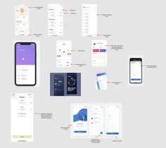 What we're going to create is a list app. 8 Mobile App Development Ideas App Development React Native Mobile App Development