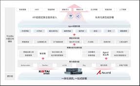 不止DeepSeek！PT电子(中文)官网全面支持QwQ-32B私有化部署