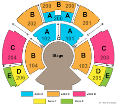 29 Abiding Cavalia Seating Chart Melbourne