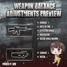 This mode is a short burst of three shots in a row, which increases weapon damage. A Few Weapons Will Be Adjusted After Garena Free Fire Facebook
