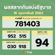 16 กุมภาพันธ์ 2563 รางวัลที่ออก : Mthai à¸•à¸£à¸§à¸ˆà¸«à¸§à¸¢ 16 à¸ à¸ž 2563 à¸£à¸²à¸‡à¸§ à¸¥à¸— 1 781403 Facebook