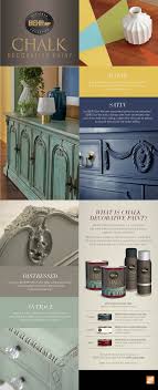 Spray paint offers a number of advantages in diverse fields like art or industry. Behr 12 Oz Classic Noir Interior Chalk Decorative Spray Paint Aerosol 74544 The Home De In 2020 Chalk Paint Colors Chalk Paint Colors Furniture Chalk Paint Brands