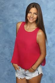 Lucy Aragon - News - IMDb