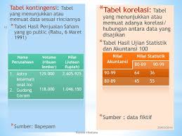 Komputer Terapan Administrasi Publik Ppt Download