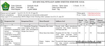 12 5 7 jadi mangga tania sekarang ada 7 buah 2. Kisi Kisi Pas Akidah Akhlak Kelas 11 Tahun 2019 2020 Raja Soal