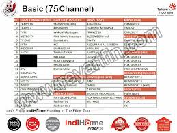 Indihome merupakan penyedia jasa banyak masyarakat indonesia yang memilih memasang wifi indihome di rumah untuk keperluan. Pasang Indihome Kepanjen Malang Selatan Malang Raya