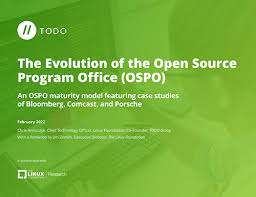 Image result for Computers Software Operating Systems POSIX Open Source