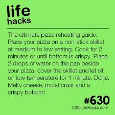 10pts/week for a maximum of 6 . The Ultimate Pizza Reheating Guide 1000 Life Hacks Life Hacks Unnutzes Wissen Just In Case